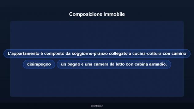 Immobile in asta di 69 m² in vendita a Iglesias - Foto 9