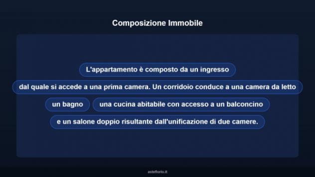Immobile in asta di 113 m² in vendita a Napoli - Foto 12