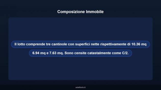 Immobile in asta di 31 m² in vendita a Crispiano - Foto 8
