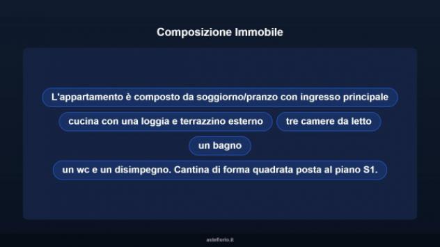 Immobile in asta di 128 m² con più di 5 locali in vendita a Serra Sant'Abbondio - Foto 15