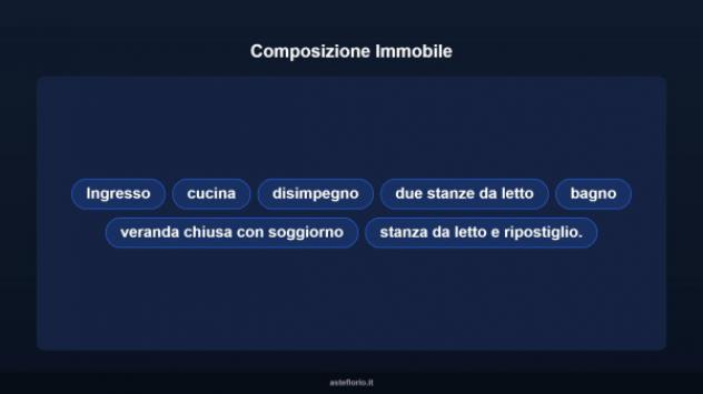 Immobile in asta di 120 m² in vendita a Taranto - Foto 11