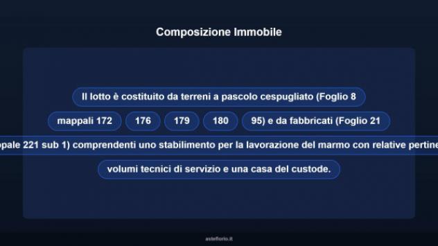Immobile in asta di 4200 m² in vendita a Buggerru - Foto 6