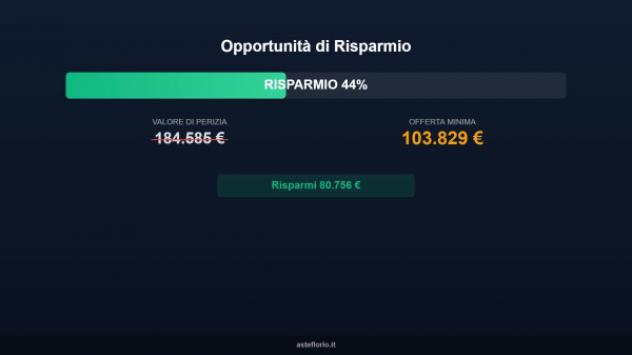 Immobile in asta di 1500 m² con più di 5 locali in vendita a Palermo - Foto 2