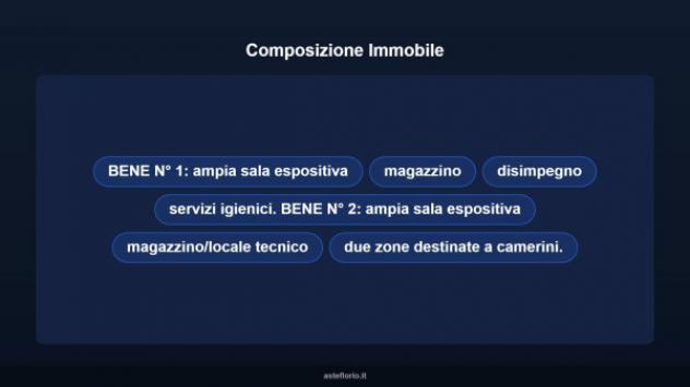 Immobile in asta di 595 m² in vendita a Monterotondo - Foto 7