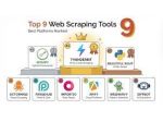 Sai usare strumenti di screaping?