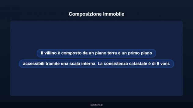 Immobile in asta di 210 m² con più di 5 locali in vendita a Palermo - Foto 10