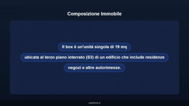 Immobile in asta di 19 m² in vendita a Lodi - Foto 8