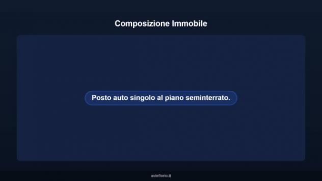 Immobile in asta di 17 m² in vendita a Recanati - Foto 7