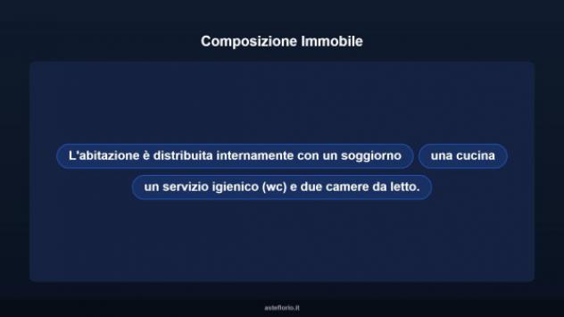 Immobile in asta di 72 m² in vendita a Augusta - Foto 15