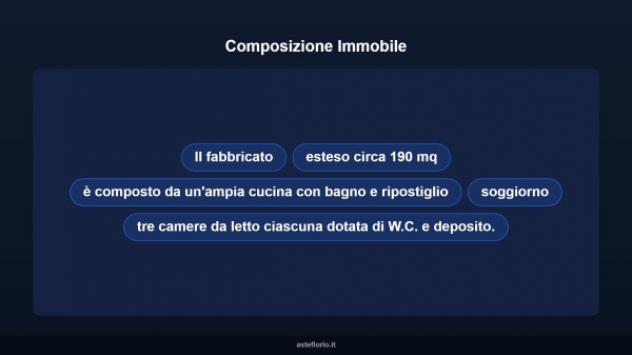 Immobile in asta di 190 m² in vendita a Modica - Foto 11