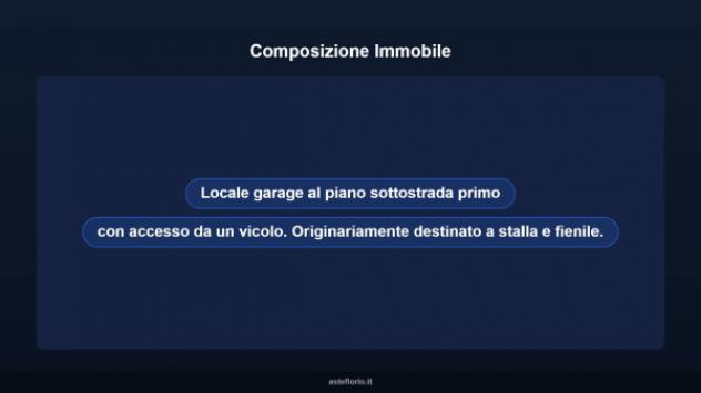 Immobile in asta di 19 m² in vendita a Civitanova Marche - Foto 8