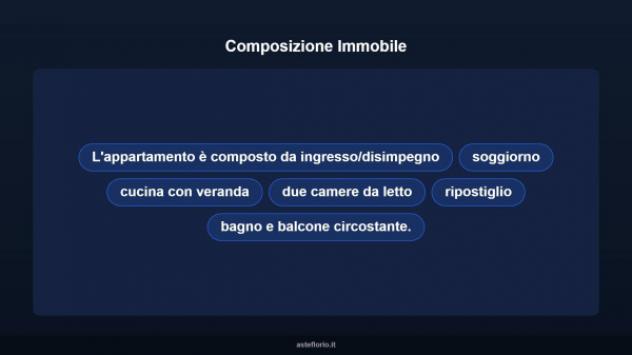 Immobile in asta di 90 m² in vendita a Roma - Foto 10
