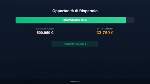 Immobile in asta di 595 m² in vendita a Folignano - Foto 6