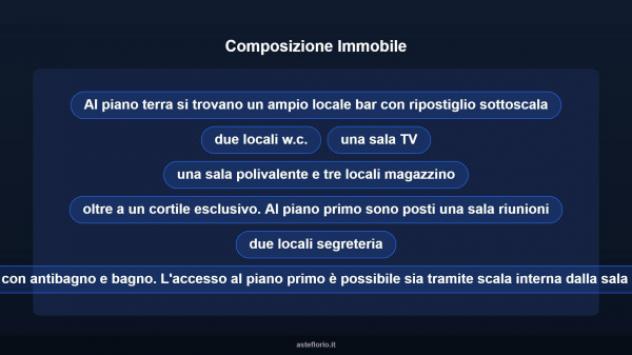 Immobile in asta di 300 m² in vendita a Pisa - Foto 7