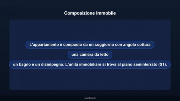 Immobile in asta di 66 m² in vendita a Castelplanio - Foto 10