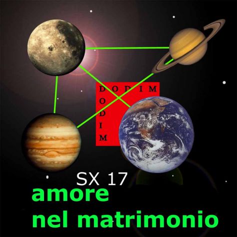 Operazioni radioniche sull'amore, i soldi e il benessere