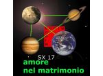 Operazioni radioniche sull'amore, i soldi e il benessere