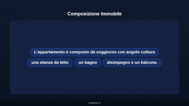 Immobile in asta di 50 m² in vendita a San Polo dei Cavalieri - Foto 10