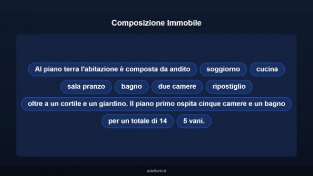 Immobile in asta di 460 m² con più di 5 locali in vendita a Decimoputzu - Foto 10