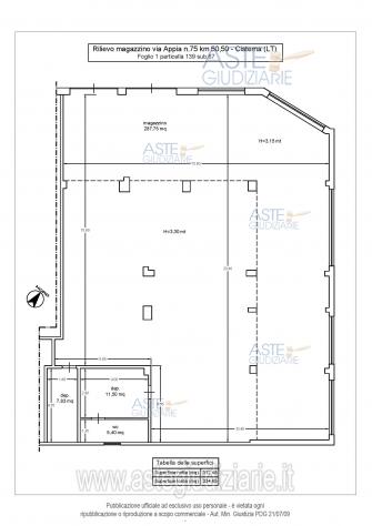 IMMOBILI-IMMOBILE COMMERCIALE-V. Appia, 75, 04012 Cisterna di Latina LT, Italia - Foto 5