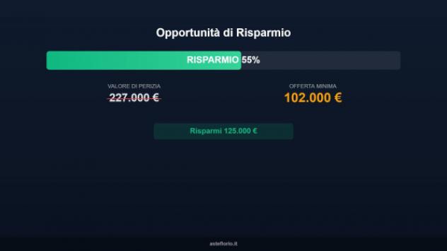 Immobile in asta di 360 m² con più di 5 locali e box auto in vendita a Cavour - Foto 13