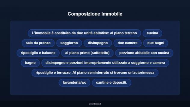 Immobile in asta di 284 m², box auto in vendita a Sciolze - Foto 11