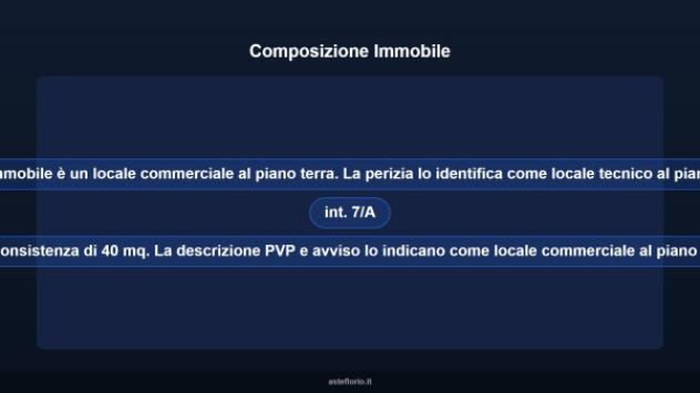 Immobile in asta di 40 m² in vendita a Cerveteri - Foto 7