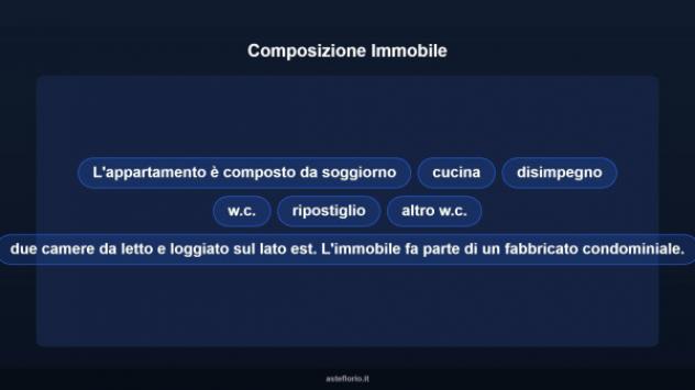 Immobile in asta di 102 m² con più di 5 locali in vendita a Venaria Reale - Foto 10