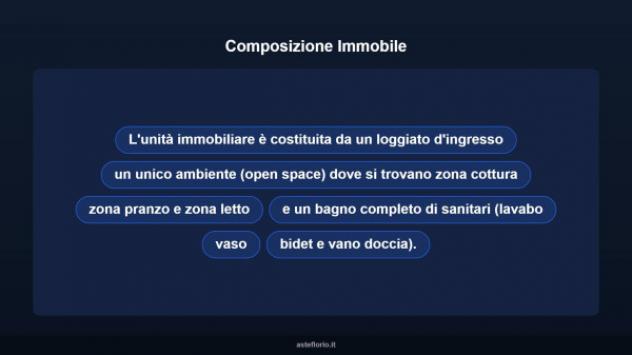 Immobile in asta di 31 m² in vendita a Calasetta - Foto 17