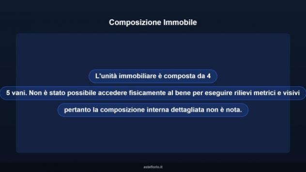 Immobile in asta di 104 m² in vendita a Locri - Foto 12