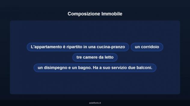 Immobile in asta di 65 m² in vendita a Gizzeria - Foto 8
