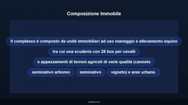 Immobile in asta di 46558 m² in vendita a Morciano di Romagna - Foto 10