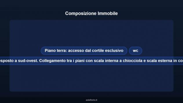 Immobile in asta di 102 m² in vendita a Quarna Sotto - Foto 10