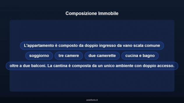 Immobile in asta di 98 m² in vendita a San Polo dei Cavalieri - Foto 11