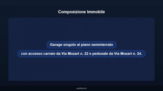 Immobile in asta di 15 m² in vendita a Volpiano - Foto 7