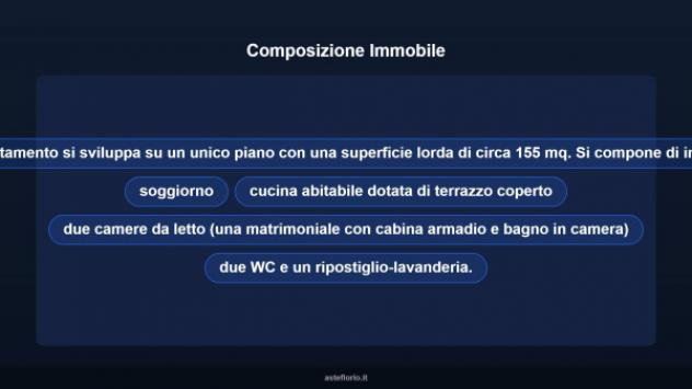 Immobile in asta di 147 m² in vendita a Stefanaconi - Foto 11