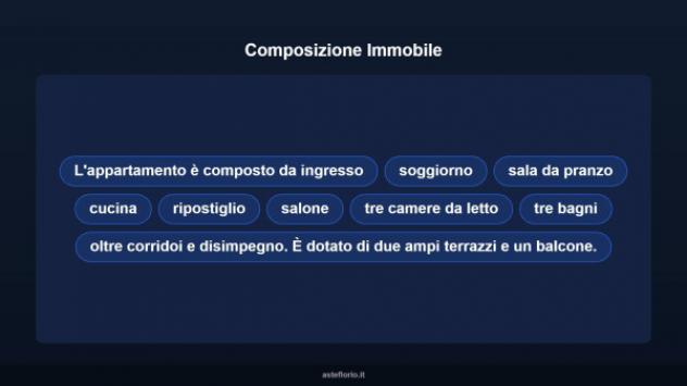 Immobile in asta di 251 m² con più di 5 locali in vendita a Corigliano-Rossano - Foto 18