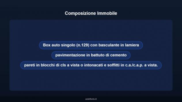 Immobile in asta di 15 m² in vendita a Torino - Foto 8