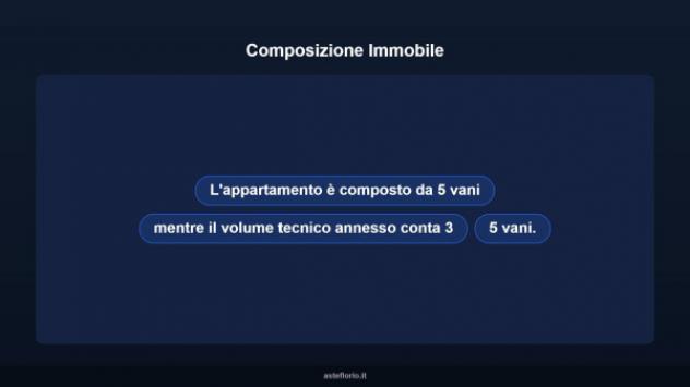 Immobile in asta di 189 m² con più di 5 locali in vendita a Gagliano Castelferrato - Foto 10