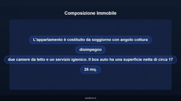 Immobile in asta di 64 m², box auto in vendita a Campagna - Foto 12