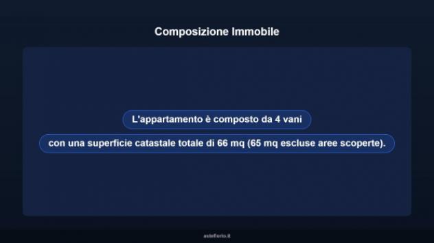Immobile in asta di 66 m² in vendita a Pontedera - Foto 14
