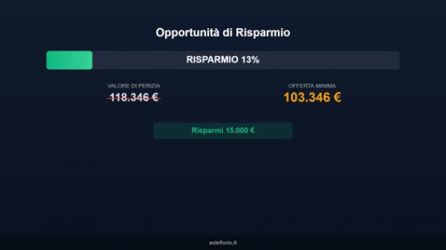 Immobile in asta di 79 m² in vendita a Torrita di Siena - Foto 9