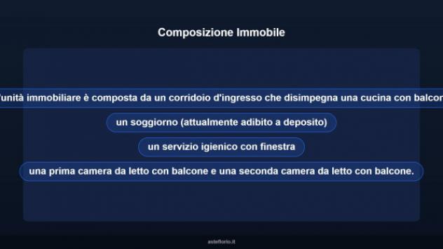 Immobile in asta di 110 m² in vendita a Barano d'Ischia - Foto 13