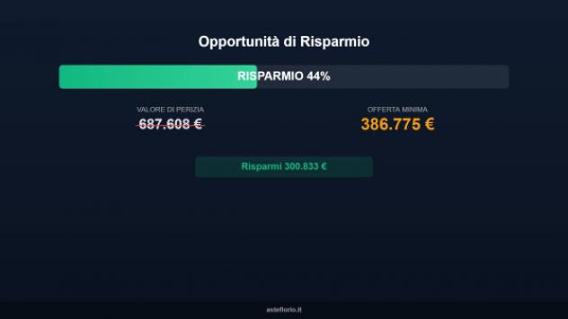 Immobile in asta di 1511 m² in vendita a Madone - Foto 15