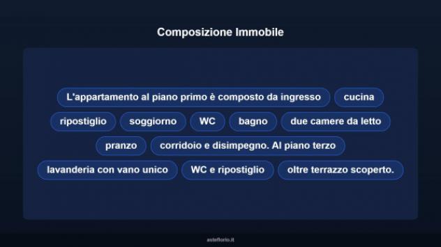 Immobile in asta di 218 m² con più di 5 locali in vendita a Partanna - Foto 12