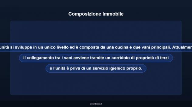 Immobile in asta di 57 m² in vendita a Alatri - Foto 16