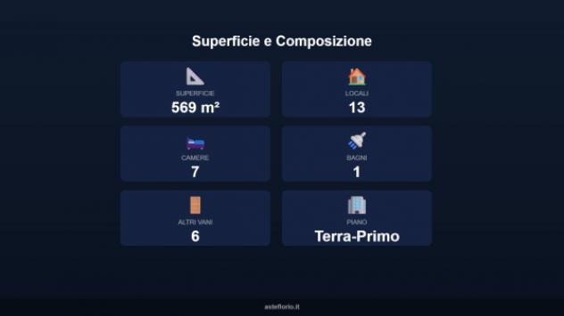 Immobile in asta di 569 m² con più di 5 locali in vendita a Castel Ritaldi - Foto 11
