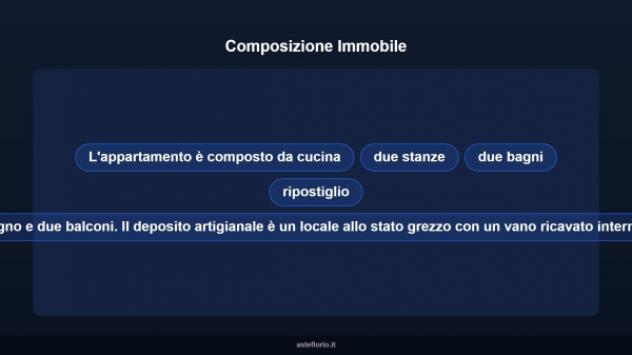 Immobile in asta di 232 m² in vendita a San Martino in Pensilis - Foto 14