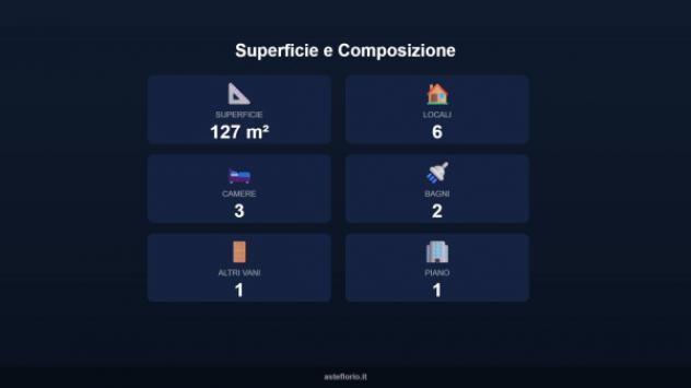 Immobile in asta di 127 m², box auto in vendita a Tresignana - Foto 17