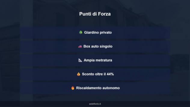 Immobile in asta di 128 m² con più di 5 locali e box auto in vendita a Montegiorgio - Foto 16